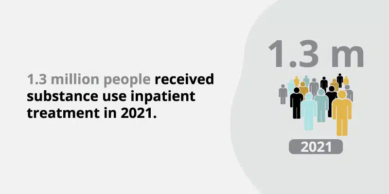 inpatient treatment