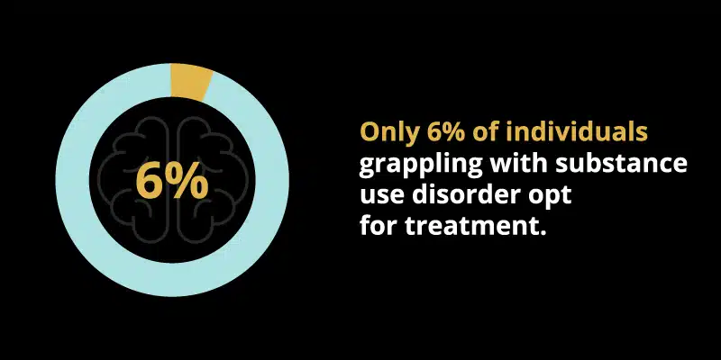 intensive outpatient program